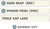 GATEWAY CITY SIEM REAP (REP)  PHNOM PENH (PNH)  TONLE SAP LAKE
